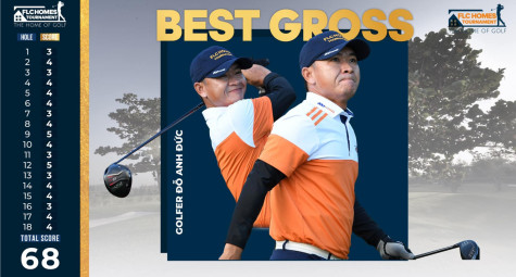 Đánh 68 gậy (-4), golfer Đỗ Anh Đức vô địch FLCHomes Tournament 2019